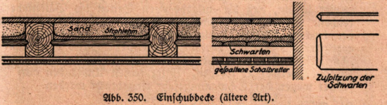 Holzbalkendecken