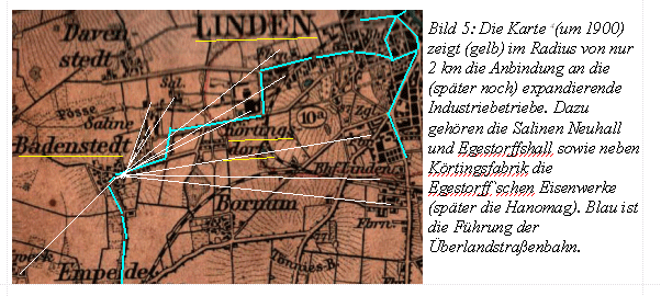 Die Karte 4(um 1900) zeigt (gelb) im Radius von nur 2 km die Anbindung an die (später noch) expandierende Industriebetriebe. Dazu gehören die Salinen Neuhall und Egestorffshall sowie neben Körtingsfabrik die Egestorff`schen Eisenwerke (später die Hanomag). Blau ist die Führung der Überlandstraßenbahn.